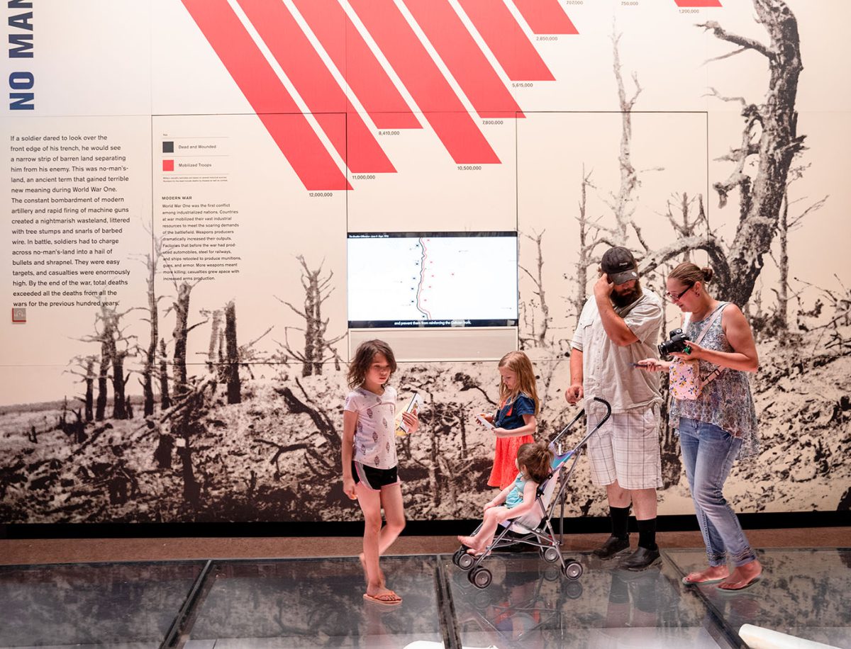 National WWI Museum and Memorial – Image_3